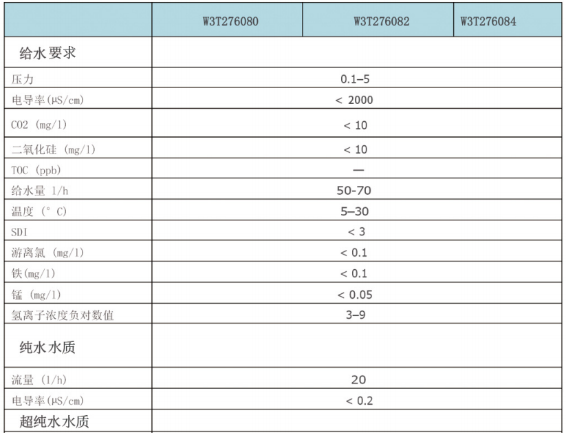 浙江水瑞環(huán)境科技有限公司